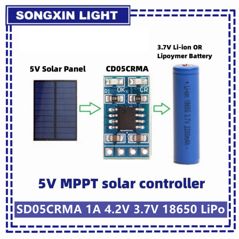 Jinko Solar Panel Cheetah - MPPT pengontrol pengisi daya surya, modul