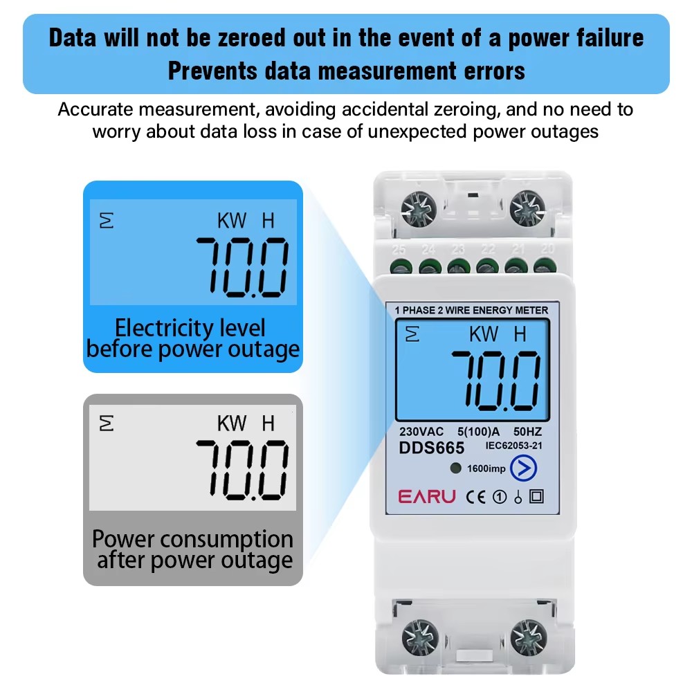 EARU AC230V 50Hz 60Hz 100A Pen - Renewable Energy Demonstration Kit ulasan dan harga