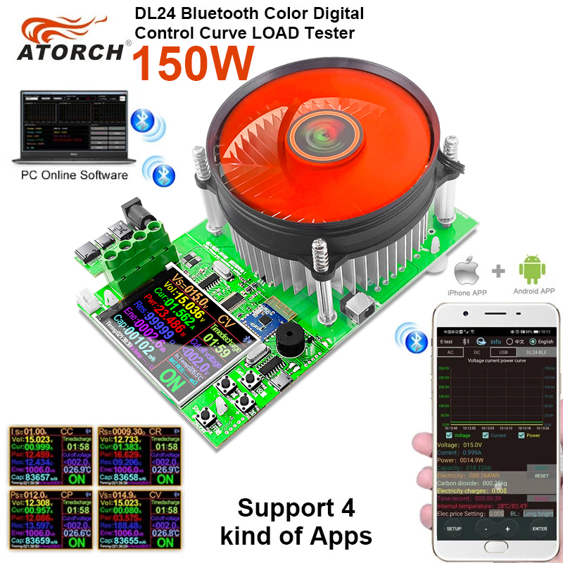 150W/180W Beban Lithium Elektr - Renewable Energy Demonstration Kit ulasan dan harga