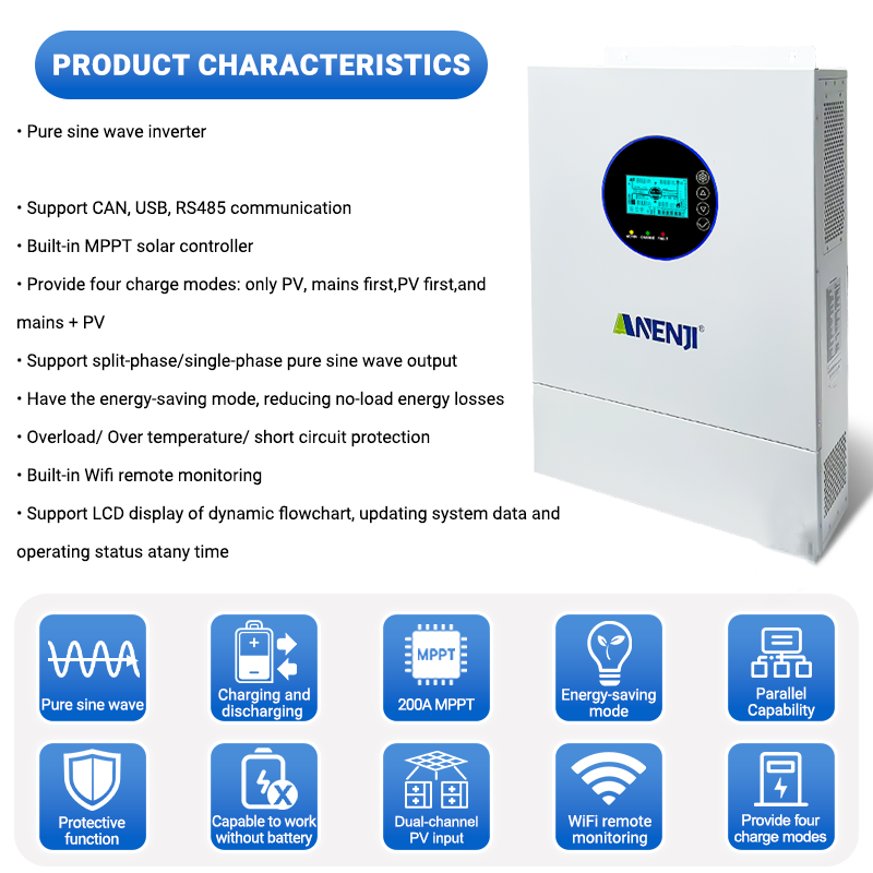 ANENJI Inverter Surya Hibrida  - Flexible Solar Panel ulasan dan harga