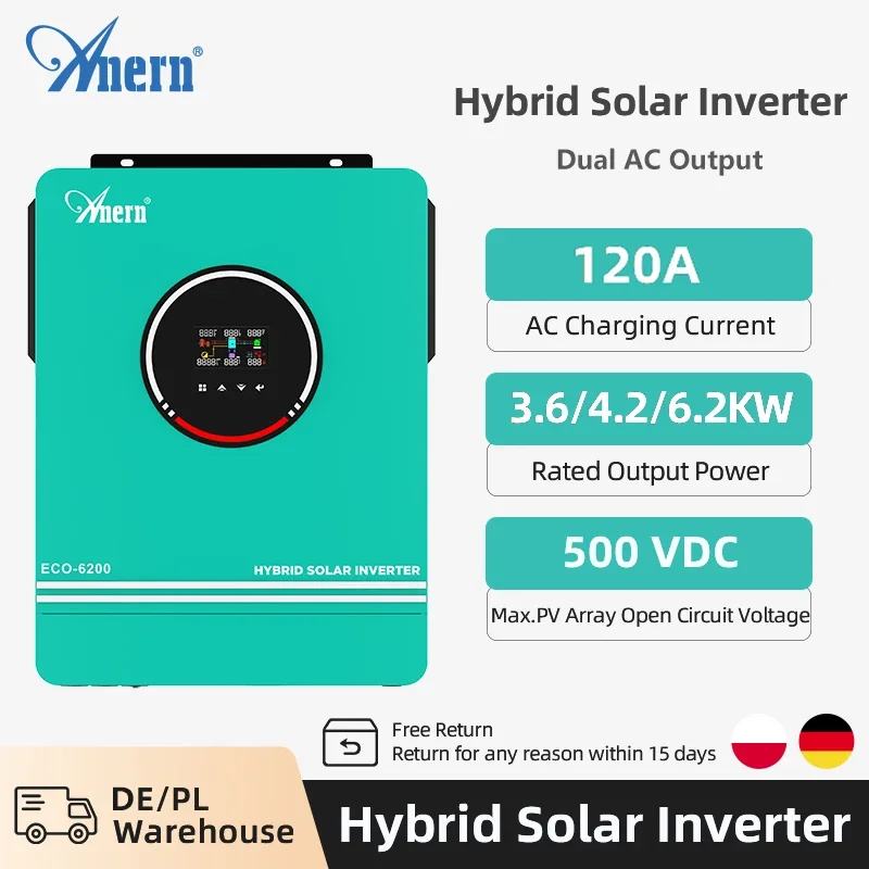 Inverter Tenaga Surya Off Grid - Flexible Solar Panel ulasan dan harga