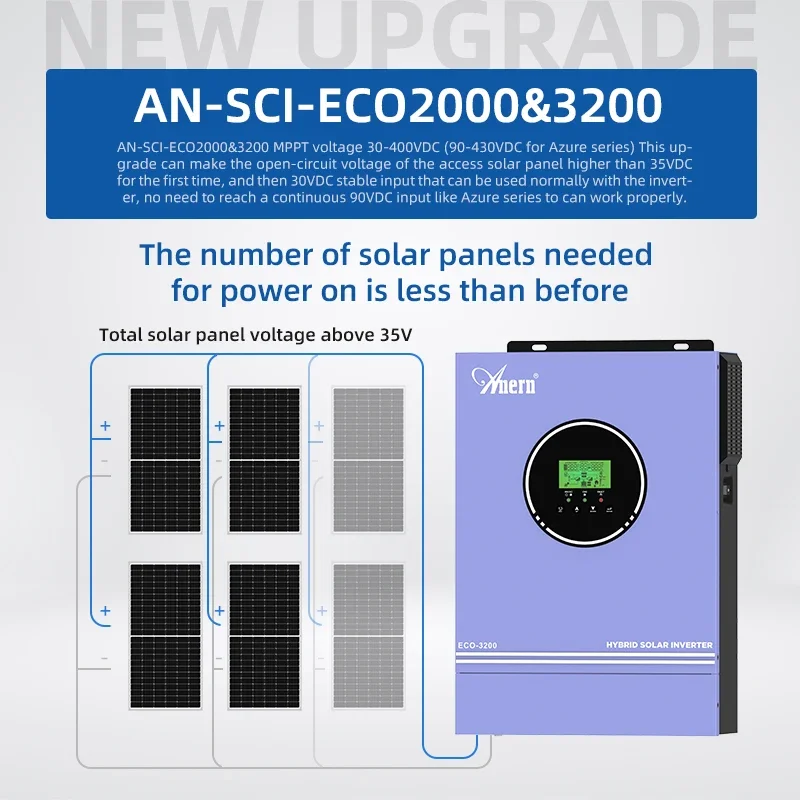 Inverter Tenaga Surya Off Grid - Flexible Solar Panel ulasan dan harga