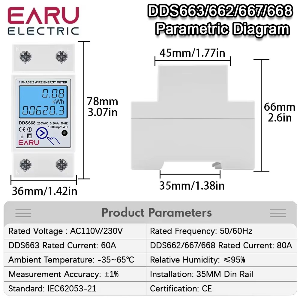 Meteran Energi Digital LCD Fas - Renewable Energy Demonstration Kit ulasan dan harga