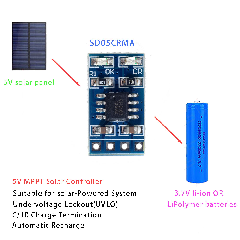 1 ~ 10 Buah MPPT 1A 4.2V 3.7V  - Jinko Solar Panel Cheetah ulasan dan harga