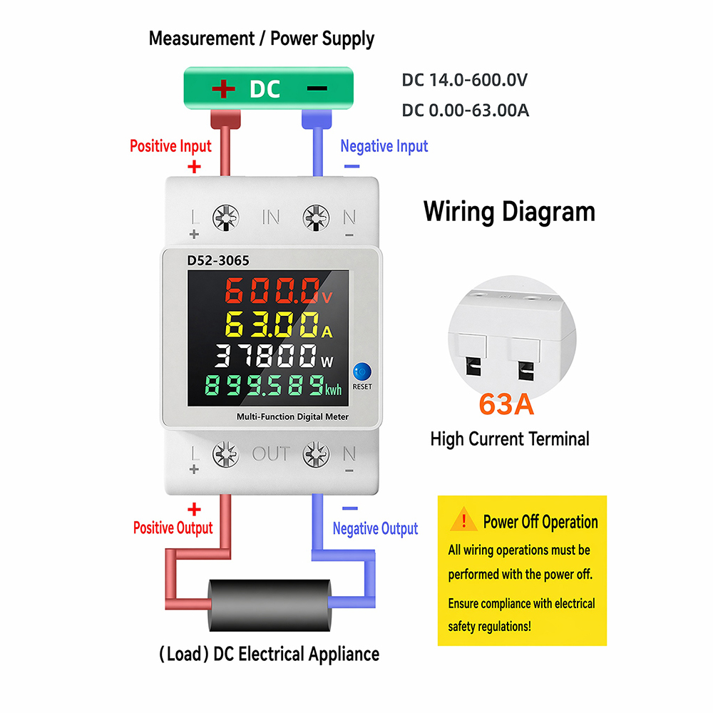 Meteran Energi DC 4 in 1 Din R - Renewable Energy Demonstration Kit ulasan dan harga
